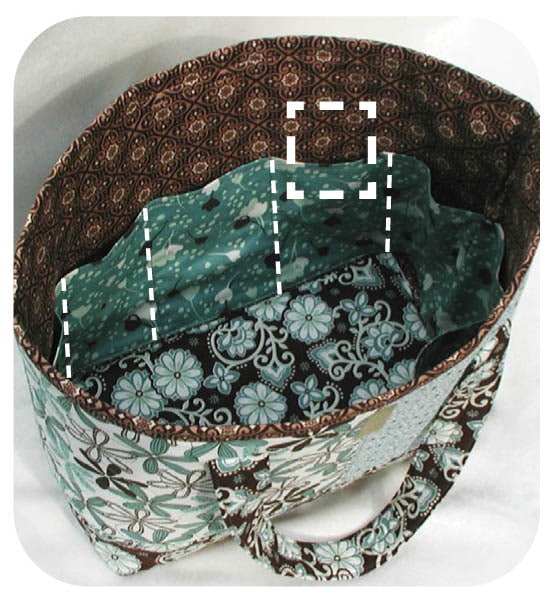 Tutorial Add a Pocket Flap Closure To a Tote Lazy Girl Designs
